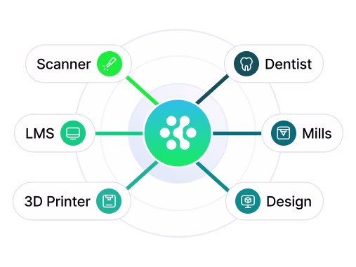 We-Fit-Your-Workflows