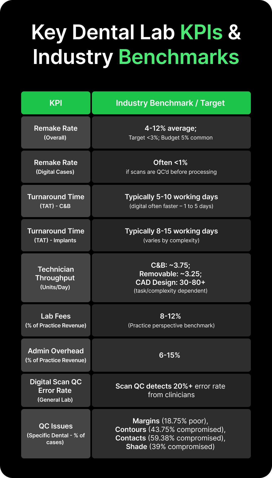 2025.05.21 Table1 KPI & Benchmarks.jpg