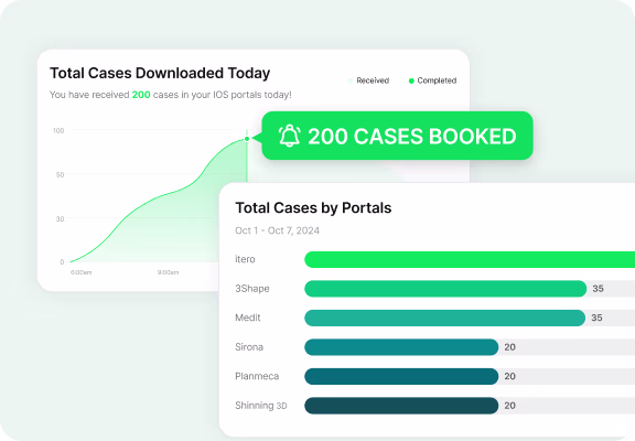 EviSmart CaseEntry