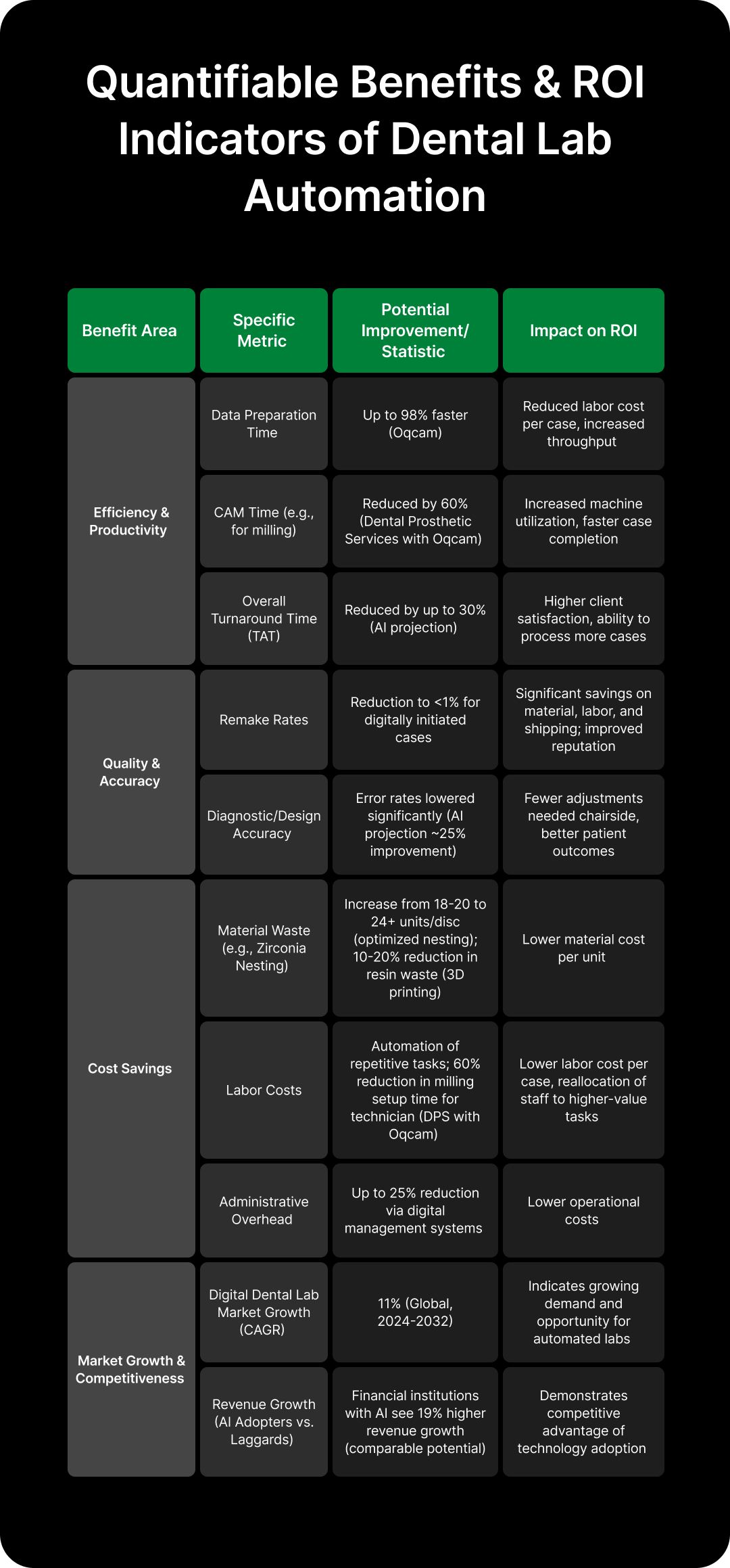 Table 2_ Quantifiable.jpg